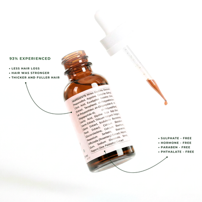 Avera Hair Vitality Peptide